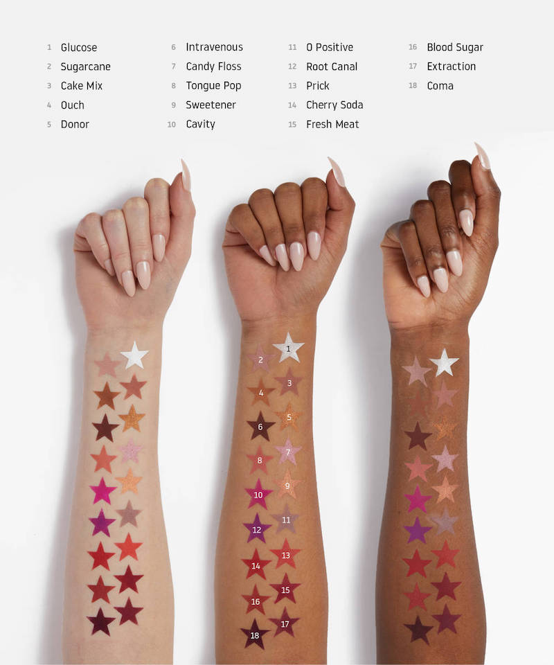 Jeffree Star Cosmetics Blood Sugar Eyeshadow Palette