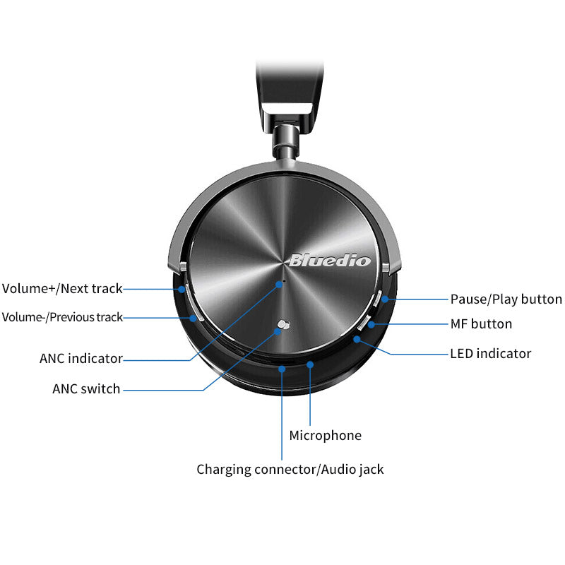 Bluedio T4S Noise Cancelling Wireless Headset